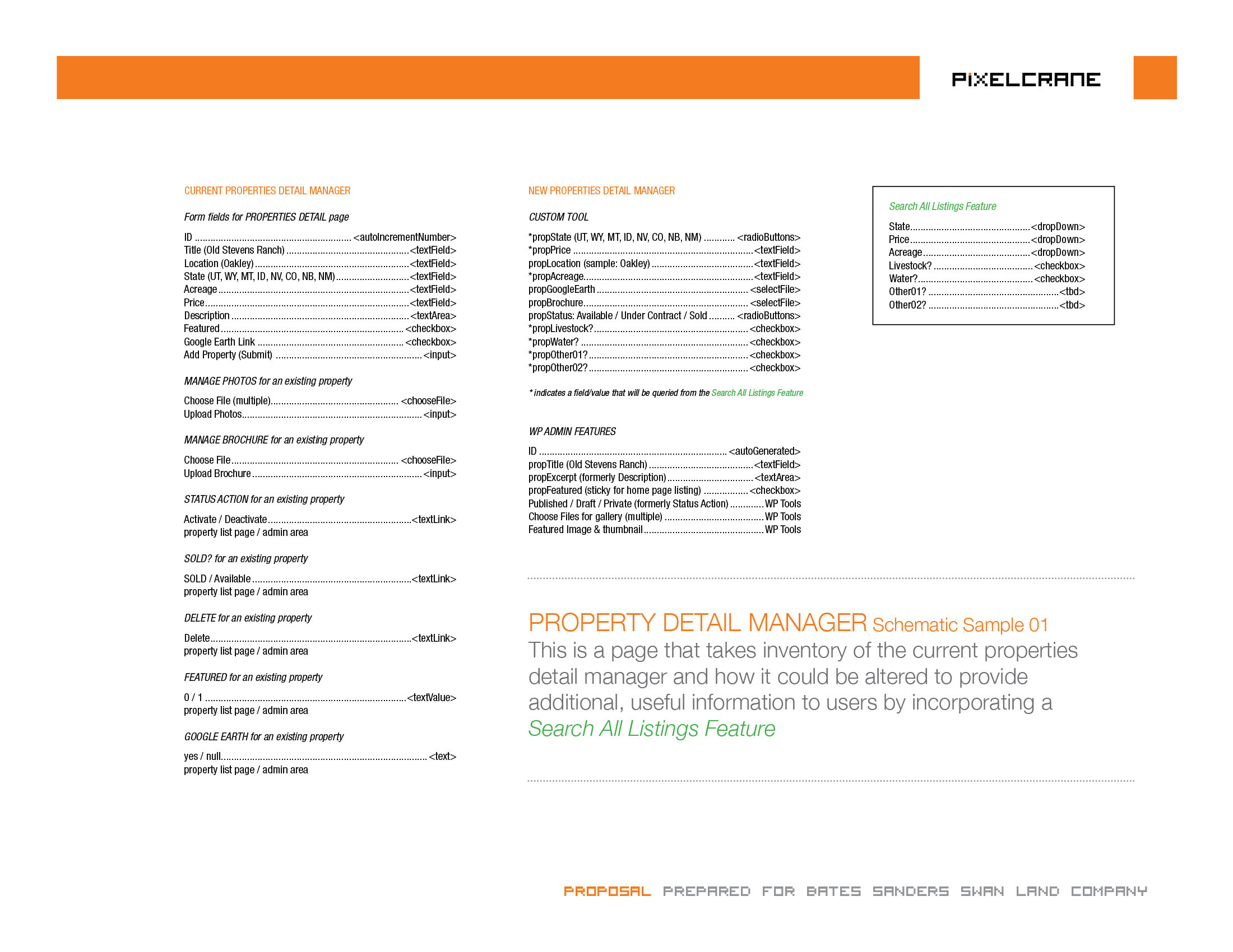 Dynamic fields for the property detail manager admin page.