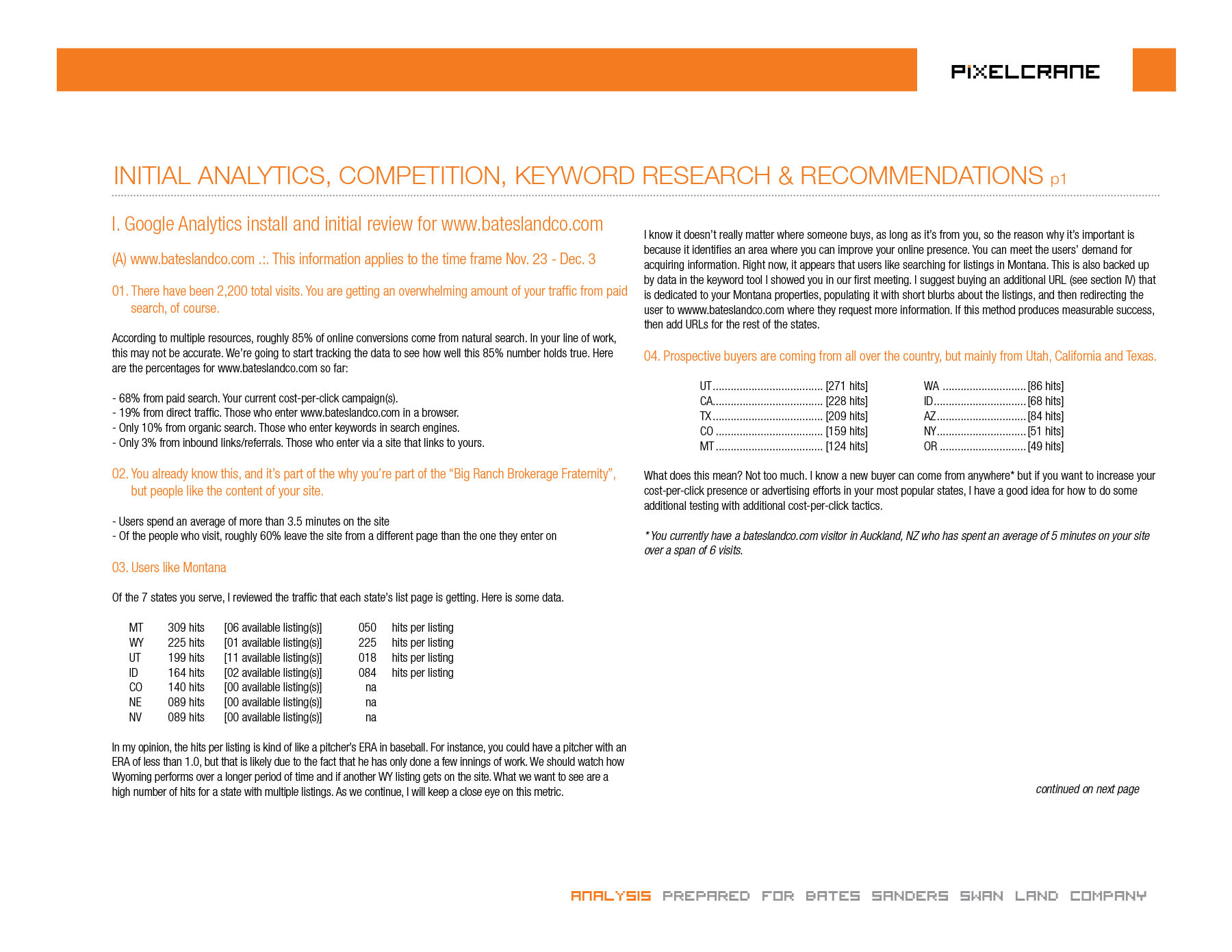 Google Analytics summary.