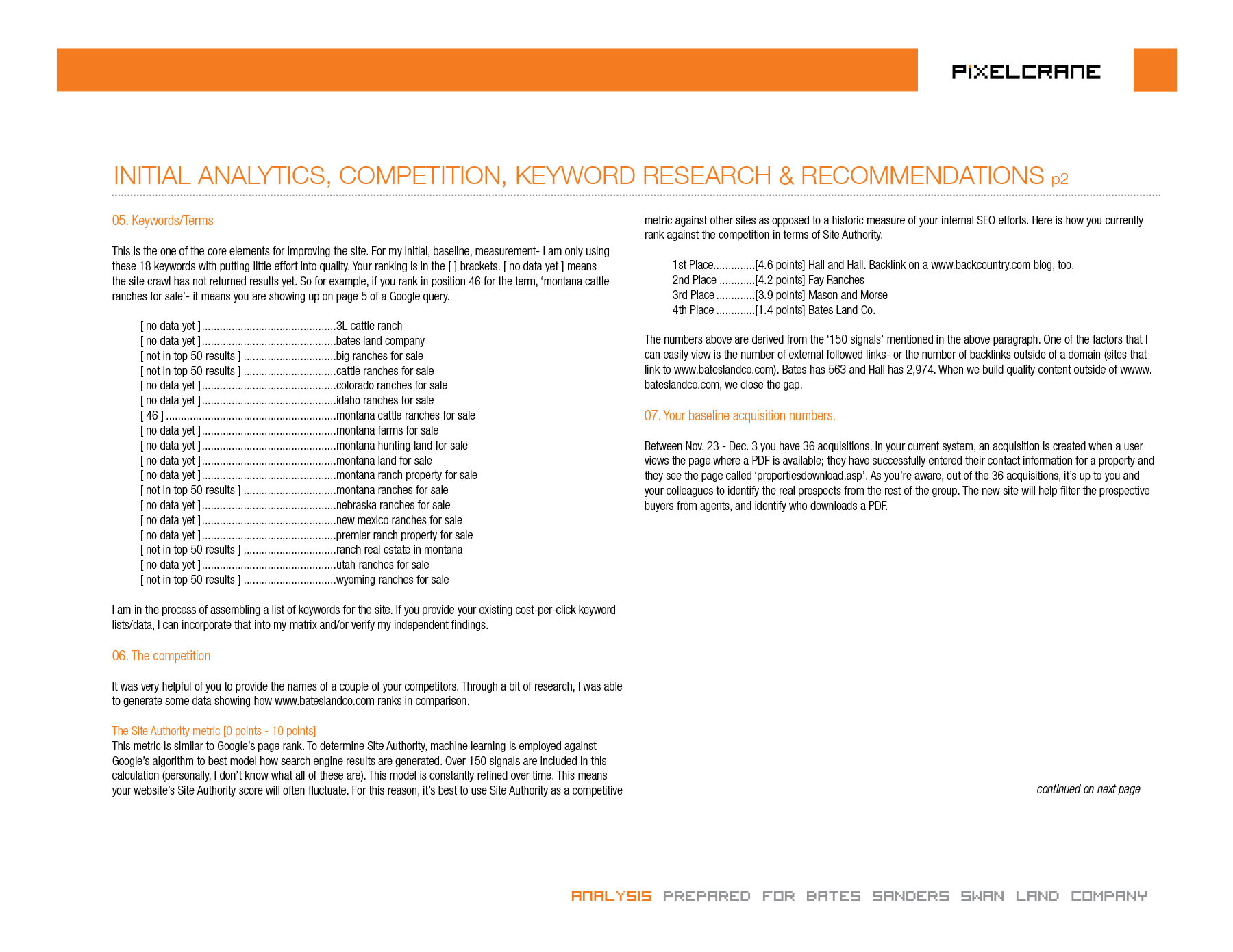 Google Analytics keyword rankings.