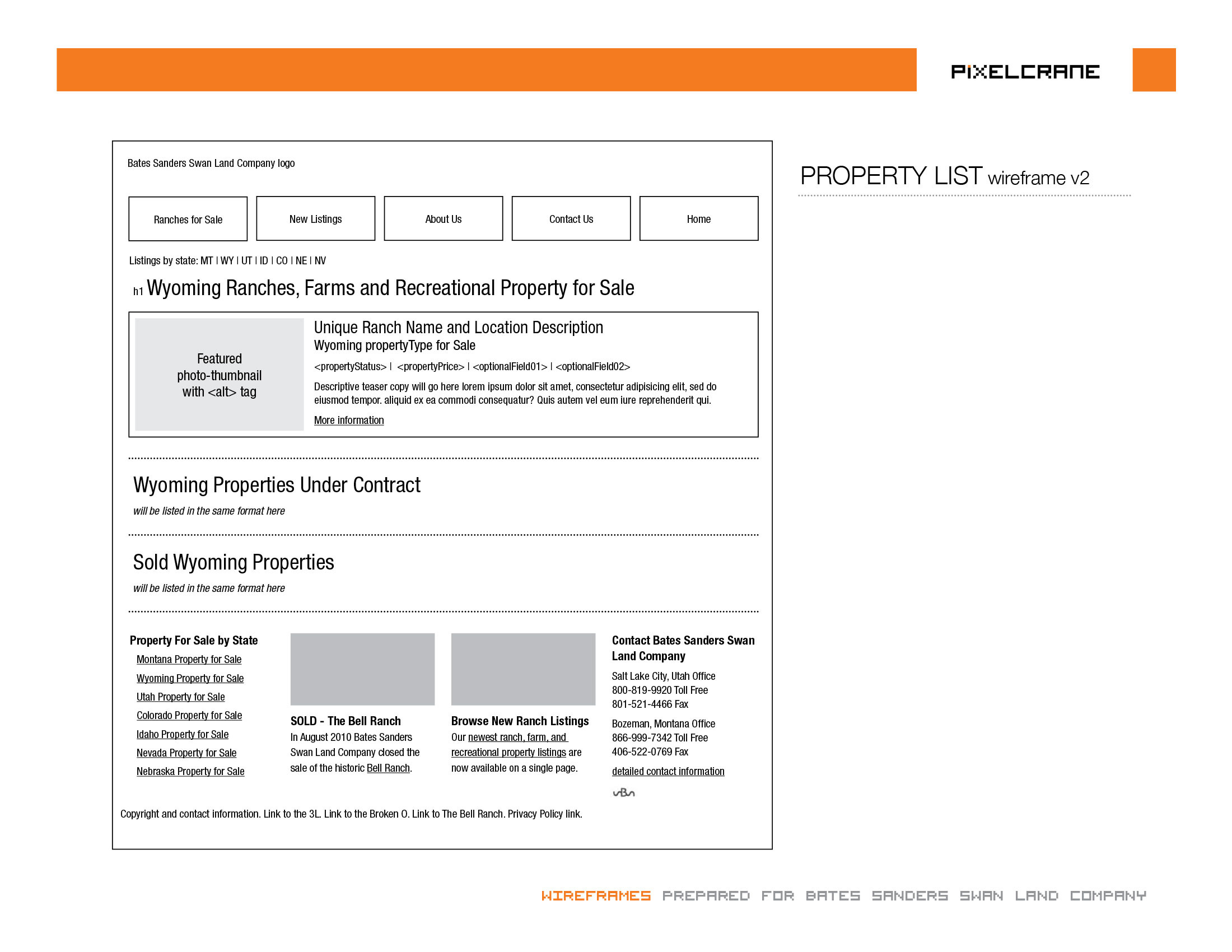 Property list wireframe.