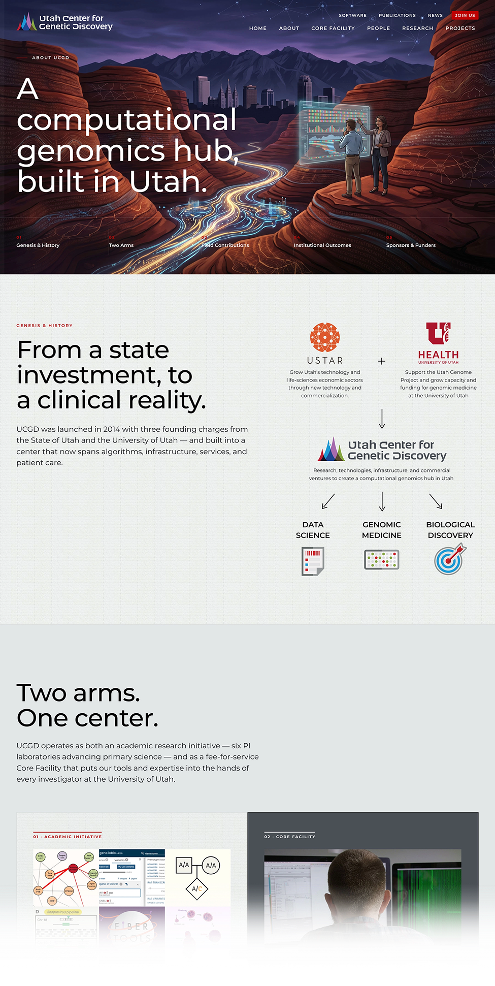 UCGD about page design