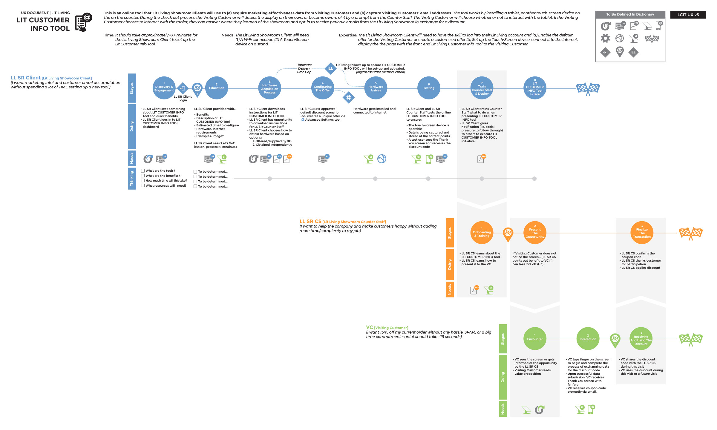 XO Logic lighting customer info tool